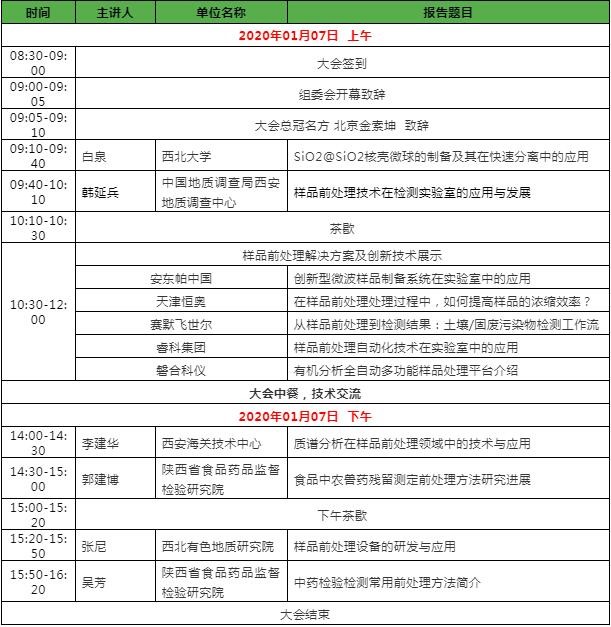 金索坤公司樣品前處理大會日程安排