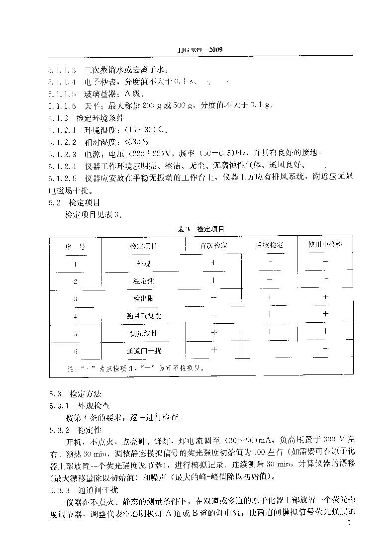 原子熒光光度計計量檢定規程JJG 939-2009