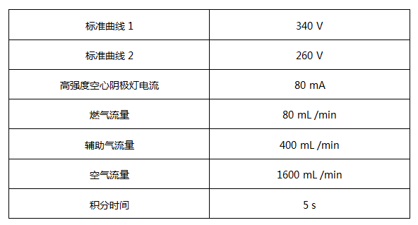 光電倍增管負高壓
