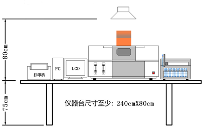 原子熒光光度計安裝位置